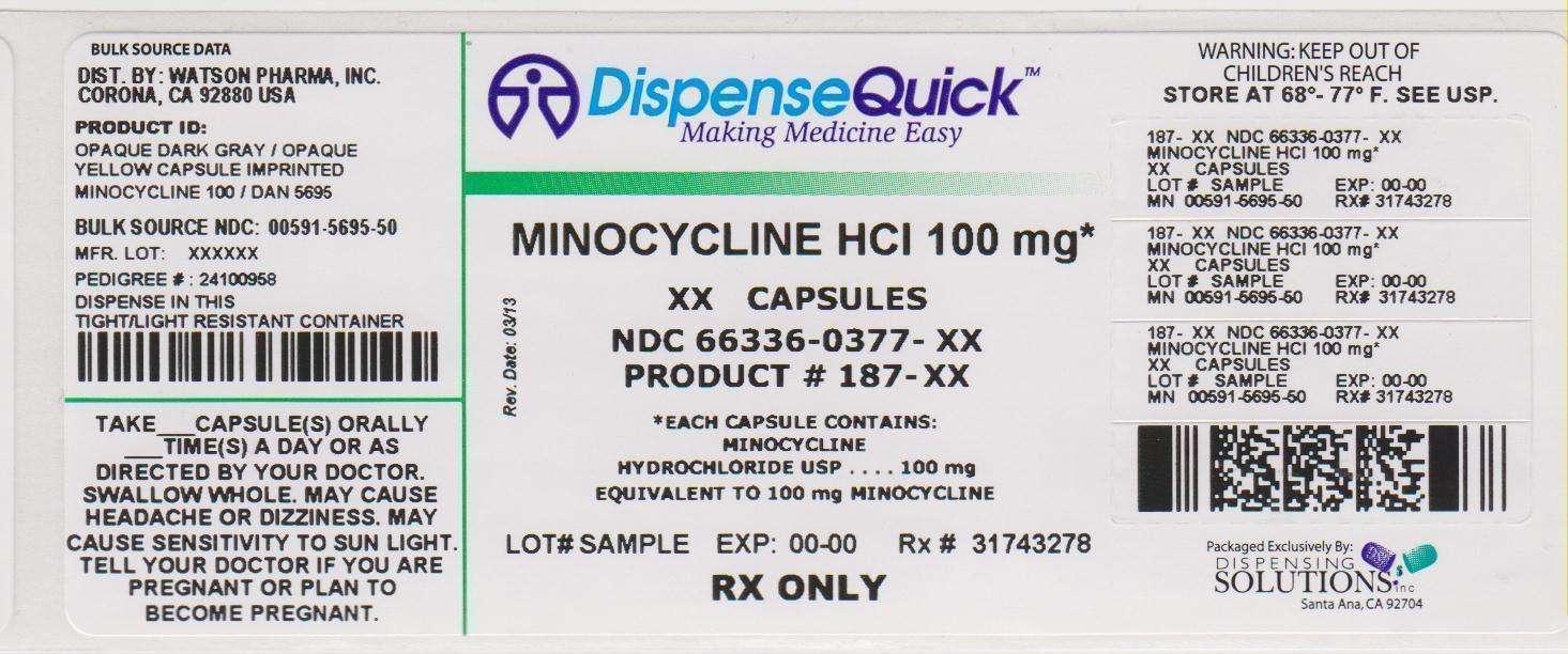 Minocycline Hydrochloride